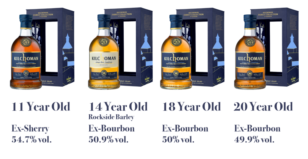 Kilchoman 20y Family Collection