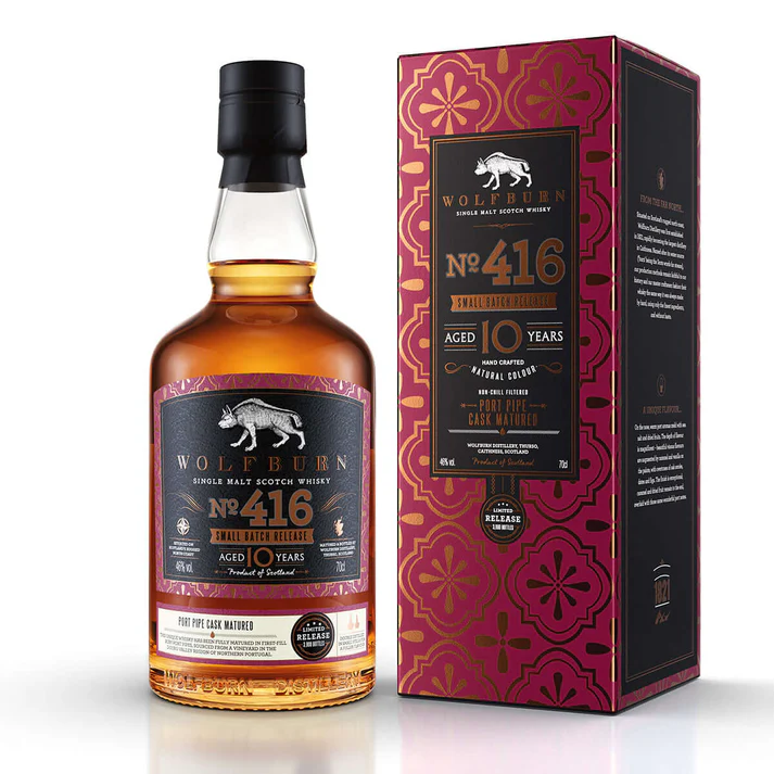 Wolfburn Small Batch 416